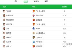 国安客场击败华夏，稳居积分榜第二的简单介绍